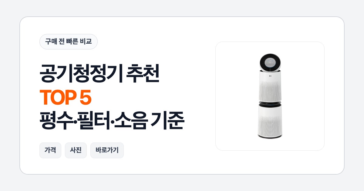 cp 공기청정기 추천 TOP 5: 평수, 필터, 소음 기준으로 고르는 법