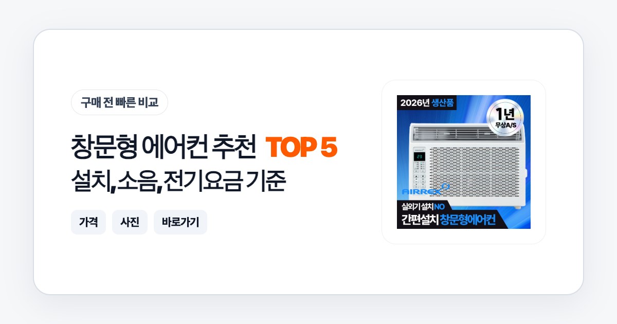 창문형 에어컨 추천 TOP 5: 설치, 소음, 전기요금 기준으로 고르는 법